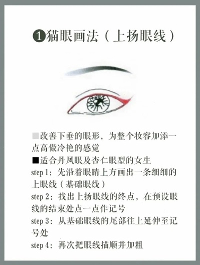 学化妆学画眼睛 学化妆眼睛的画法