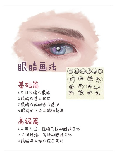 学化妆学画眼睛 学化妆眼睛的画法